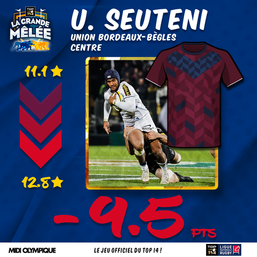 Top 14 - La Grande Mêlée - Les Tops et Flops de la 10e journée