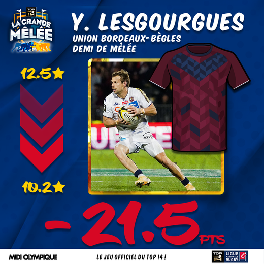 Top 14 - La Grande Mêlée - Les Tops et Flops de la 10e journée