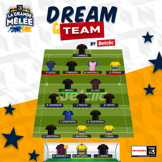 La Dream Team de la 12ème journée de Top 14