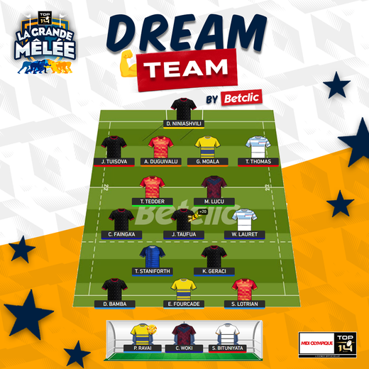 La Grande Mêlée - La Dream Team de la 15e journée