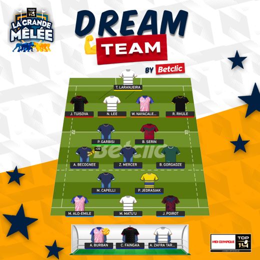 Découvrez la Dream Team de la 16ème journée