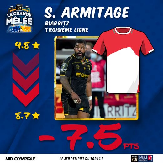 Trois joueurs qui ont marqué des points et qui ont fait gagner leur équipe, trois autres qui n'ont pas brillé... Découvrez les tops et les flops de cette 16e journée de Top 14 sur La Grande Mêlée.