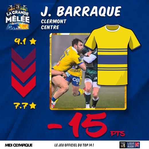 Trois joueurs qui ont marqué des points et qui ont fait gagner leur équipe, trois autres qui n'ont pas brillé... Découvrez les tops et les flops de cette 16e journée de Top 14 sur La Grande Mêlée.