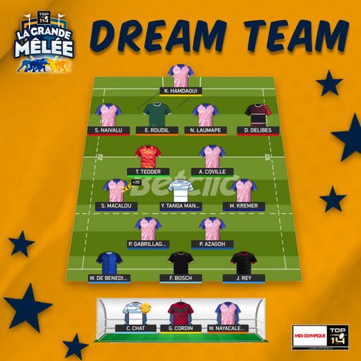 La Dream Team de la 18e journée de Top 14 !