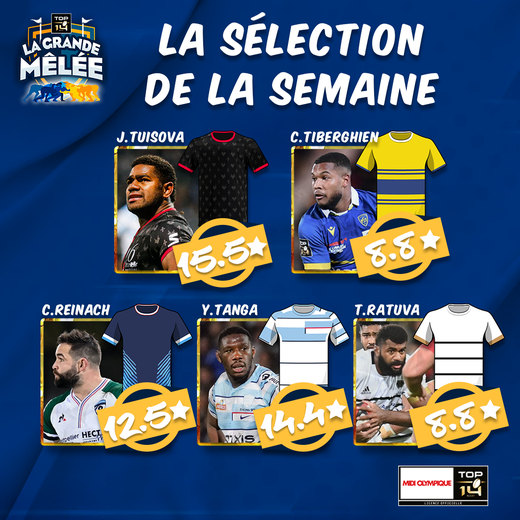 Notre sélection de la semaine pour la 19ème journée de Top 14.