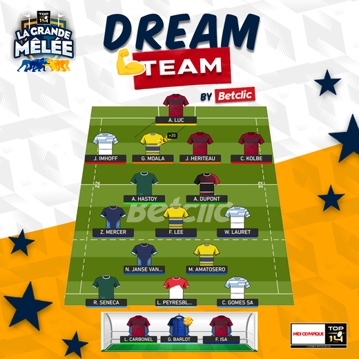 La Dream Team de la 22e journée de Top 14