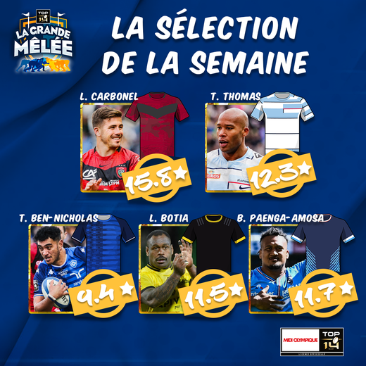 Notre sélection de la semaine pour la 23ème journée de Top 14.