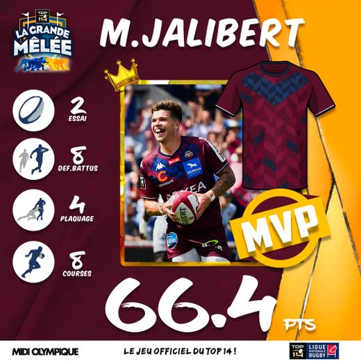 Jalibert est le MVP de cette 25e journée de Top14