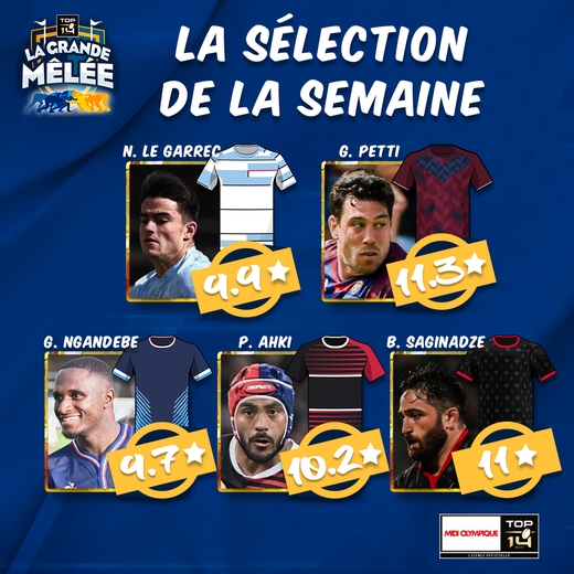 Comme chaque week-end, Midi Olympique vous donne les cinq joueurs qui pourraient être les bonnes pioches de la journée de Top 14. Voici la sélection de la semaine de La Grande Mêlée.