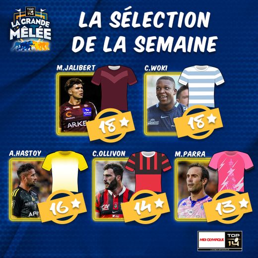 Vous y étiez habitué l'année dernière, alors on continue cette année ! Midi Olympique vous donne avant le week-end les cinq joueurs qui pourraient être les bonnes pioches de chaque journée de championnat.