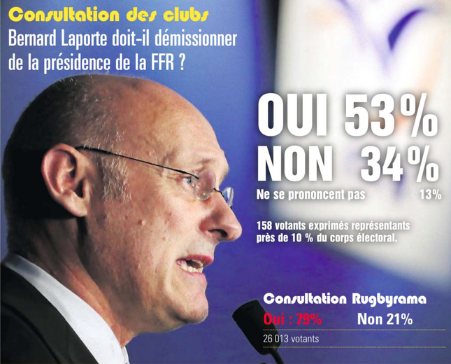 La consultation du Midi Olympique