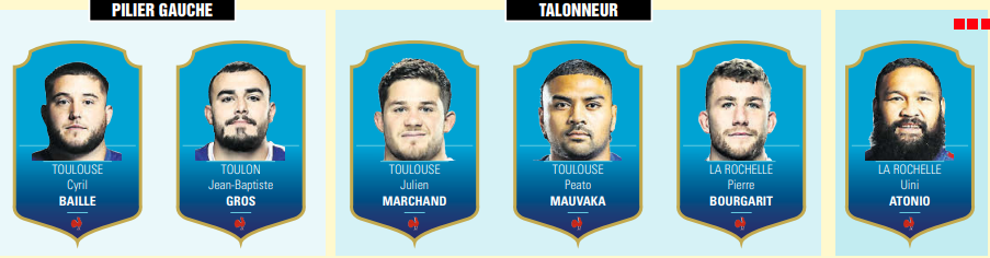 Midi olympique dévoile ses 33 élus pour la Coupe du monde