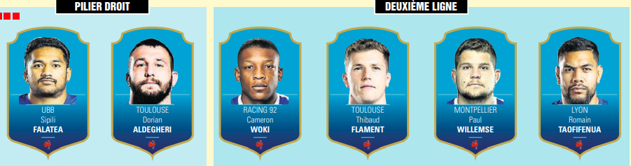 Midi olympique dévoile ses 33 élus pour la Coupe du monde